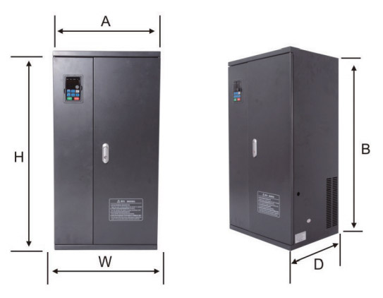 外型和安装尺寸