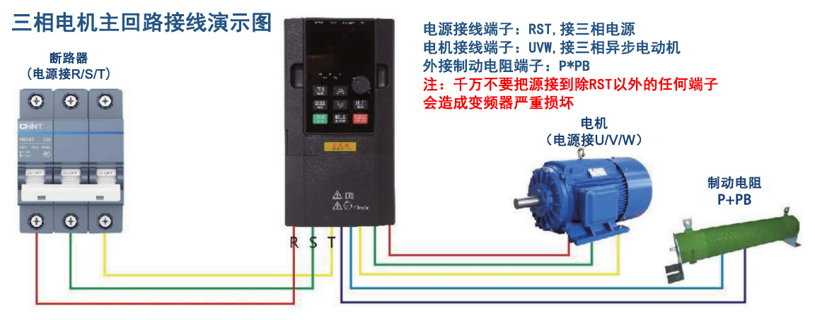 三相电机主回路接线演示图